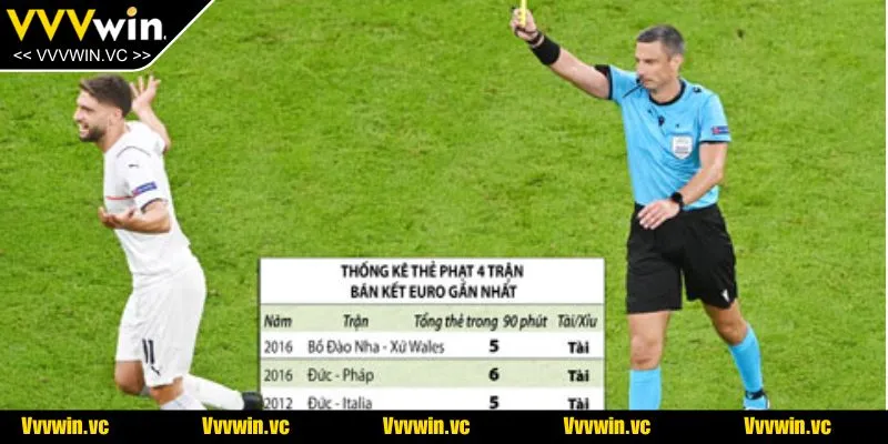 Kèo thẻ phạt loại hình cược đơn giản nhưng hấp dẫn trong bóng đá