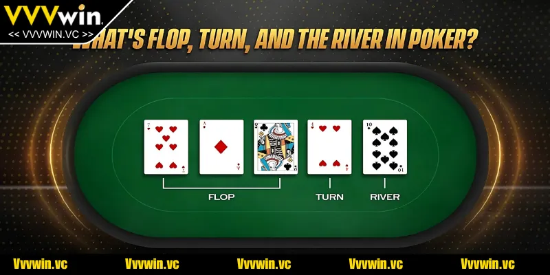 Một ván chơi thông thường sẽ trải qua 4 vòng cược chính