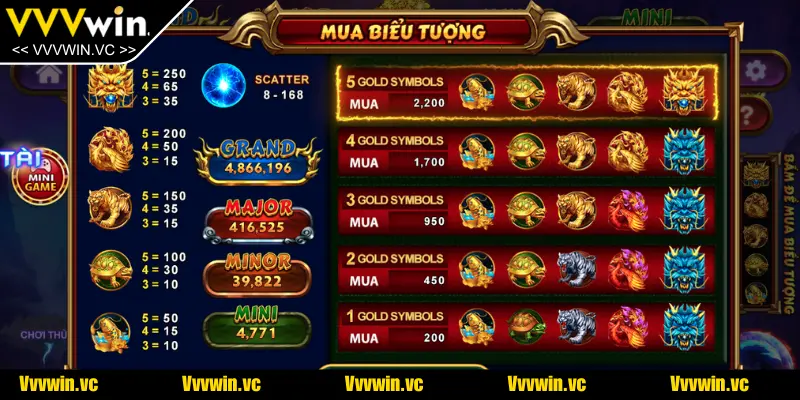 Nhận biết thời điểm nên thoát ra an toàn