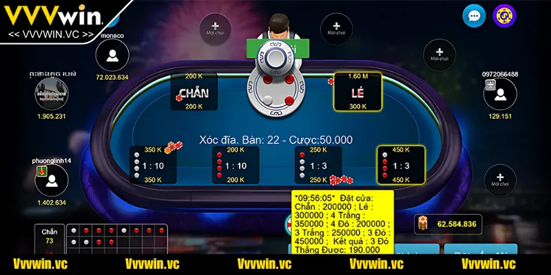 Vào tiền theo người thắng nhiều mà không cần phải phân tích chi tiết