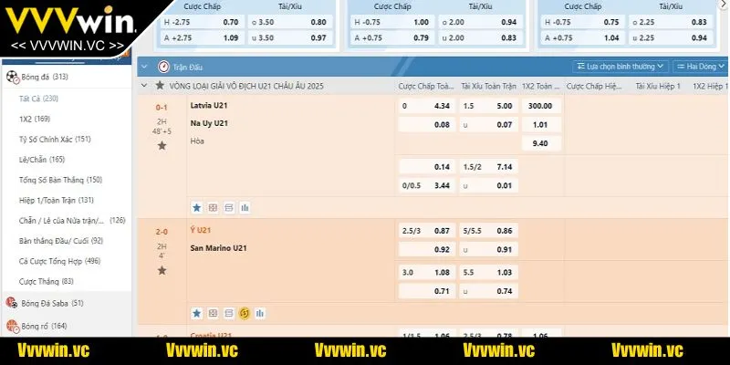 Xả kèo bóng đá VVVWIN tính năng hấp dẫn hiện nay